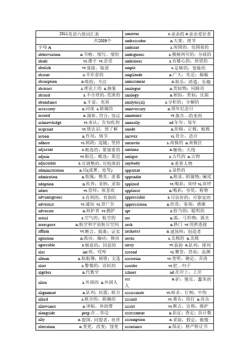 2011英语六级词汇表 英语六级词汇
