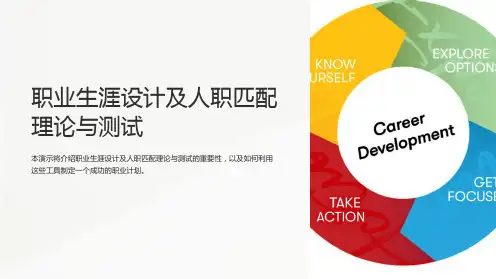 职业生涯设计及人职匹配理论与测试