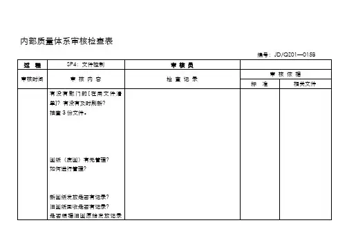 内部质量体系审核检查表(技术科)