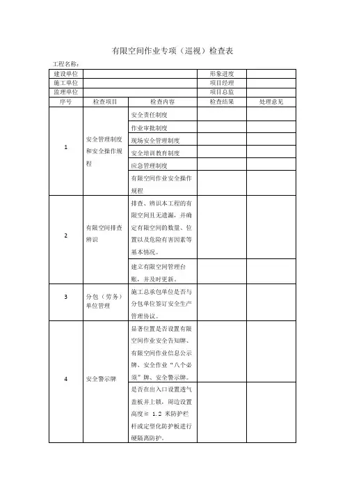 有限空间作业专项(巡视)检查表
