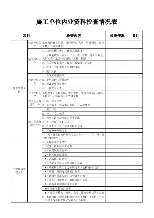 内业资料检查内容