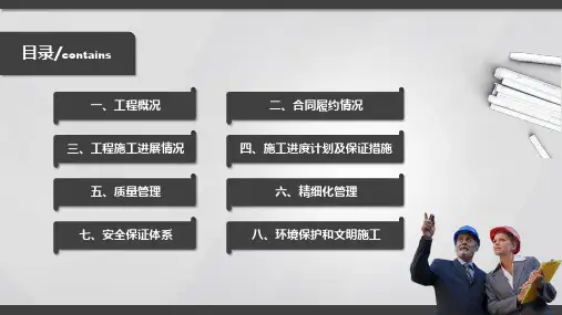 现代化建筑工程项目汇报工作汇报PPT动态PPT模板