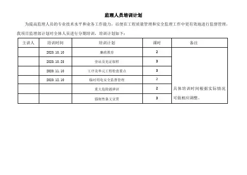 监理人员培训计划及内容