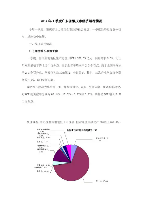 2014年1季度广东省肇庆市经济运行情况