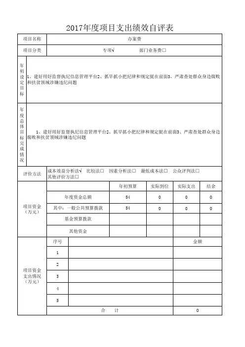 项目支出专项绩效自评表