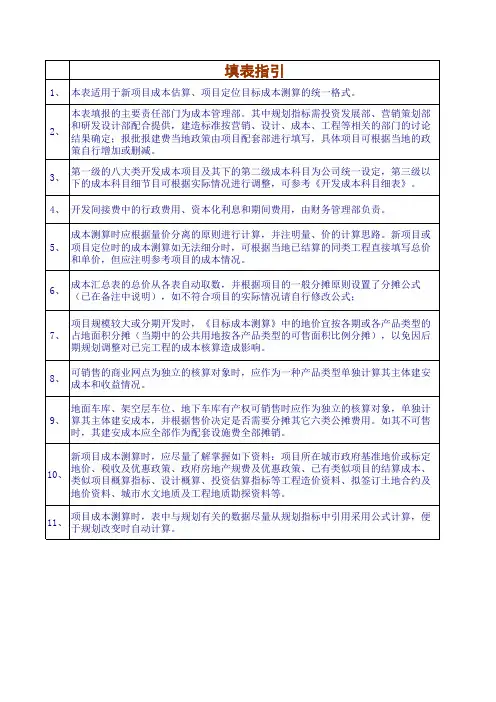 万科地产项目成本测算套表