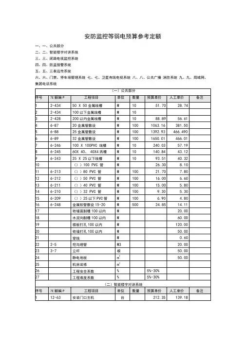 安防监控等弱电工程预算定额