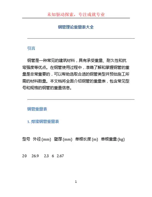 钢管理论重量表大全 (3)