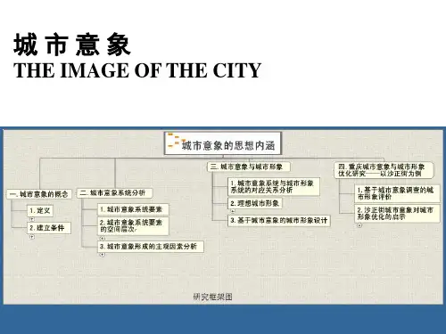 城市意象