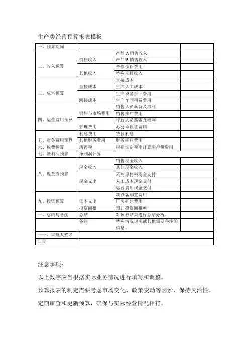 生产类经营预算报表模板