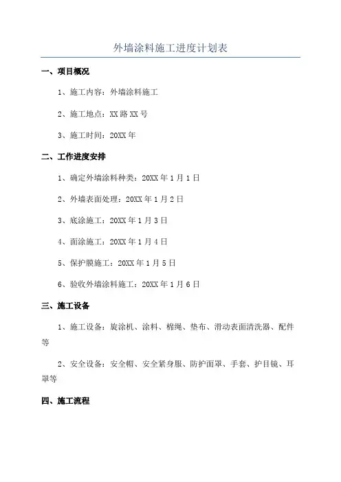 外墙涂料施工进度计划表