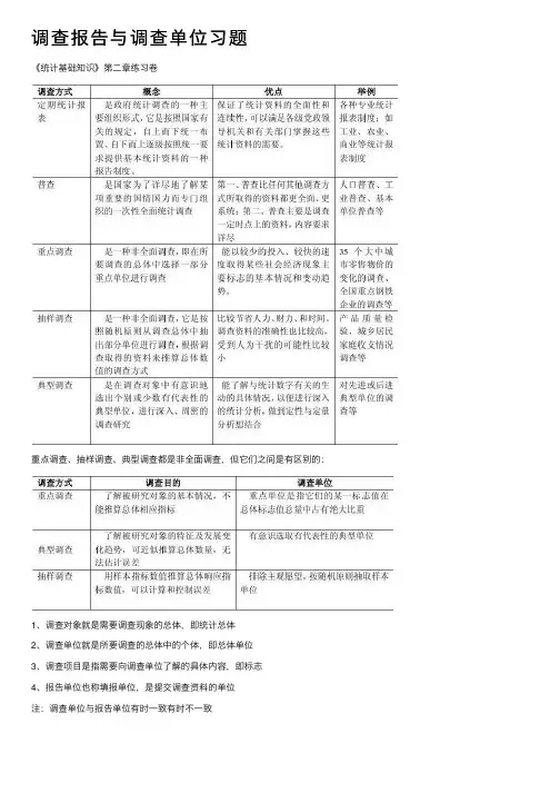 调查报告与调查单位习题
