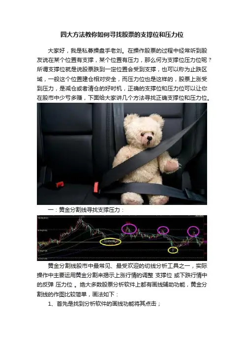 四大方法教你如何寻找股票的支撑位和压力位