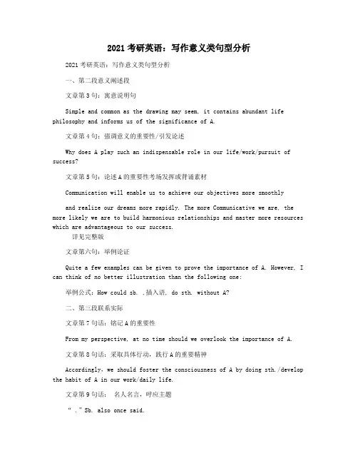 2021考研英语：写作意义类句型分析