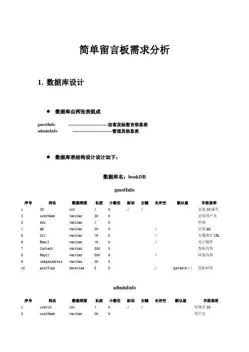 简单留言板数据库设计及需求文档