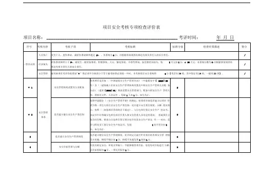 附表1：项目安全考核专项检查评价表