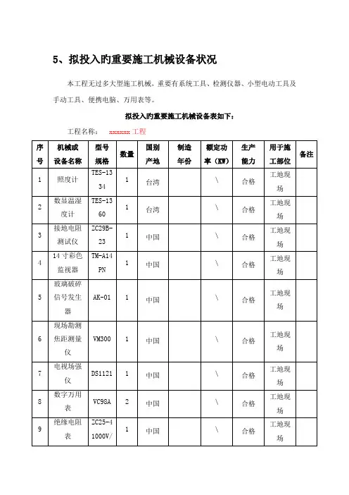 拟投入的主要施工机械设备情况