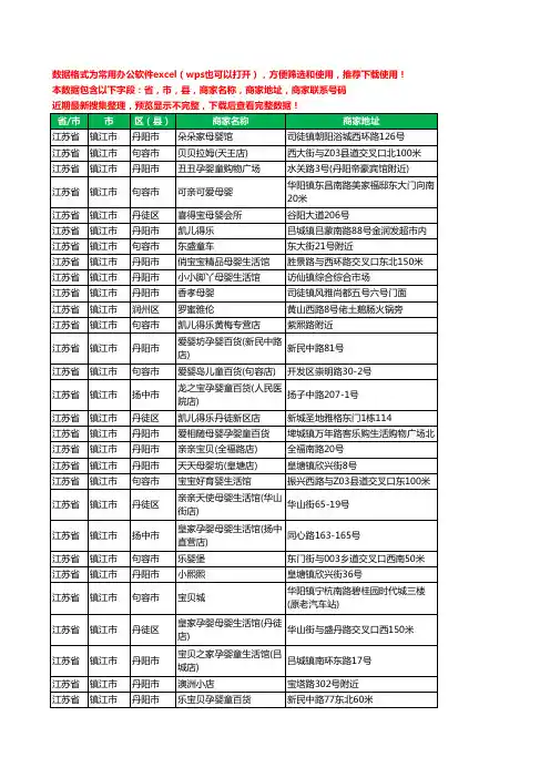 2020新版江苏省镇江市婴儿用品工商企业公司商家名录名单黄页联系电话号码地址大全484家