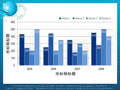 页欧美各式商务图表