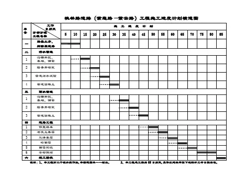 工程横道图