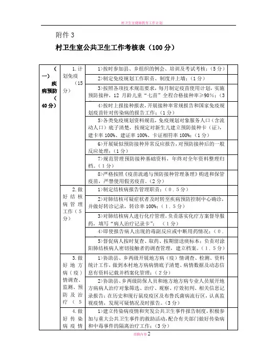 村卫生室公共卫生工作考核表(100分)