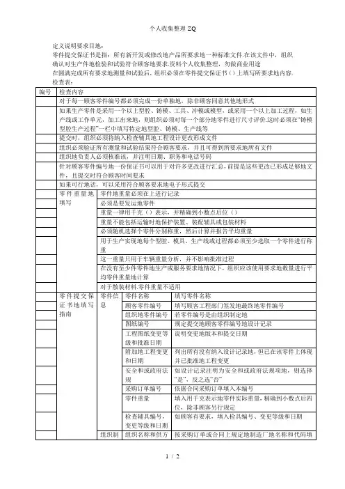 生产件批准(PPAP)之零件提交保证书(PSW)