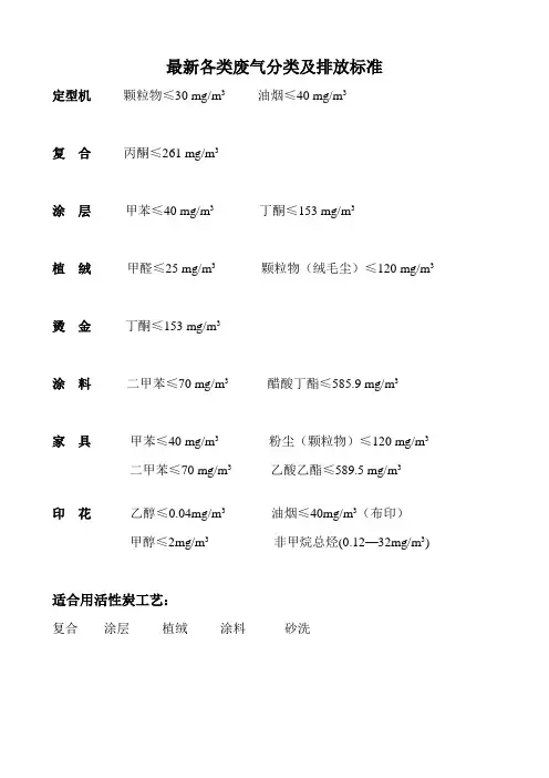 最新各类废气分类及排放标准