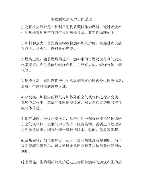 生物颗粒热风炉工作原理