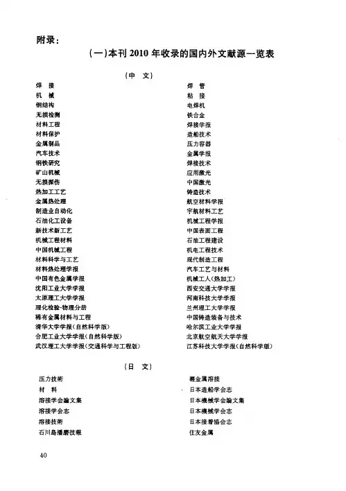 (一)本刊2010年收录的国内外文献源一览表