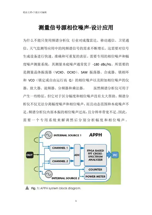 测量信号源相位噪声-设计应用