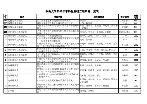 09121109年本科生科研项目一览表xls-中山大学.xls