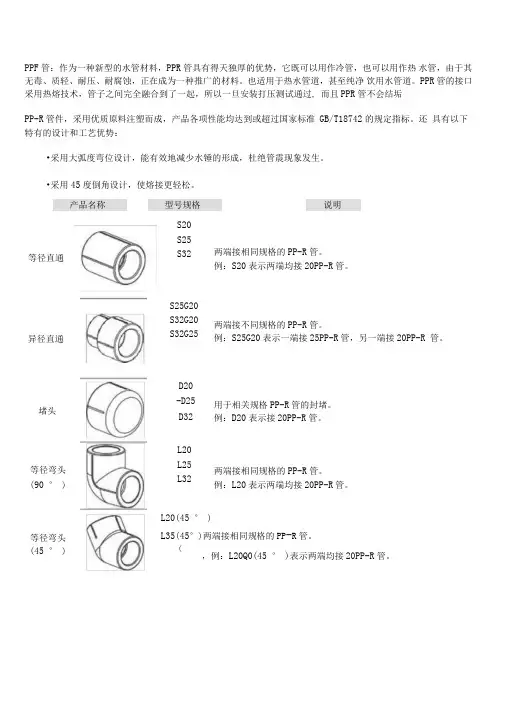 PPR管配件名称型号规格