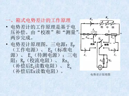 用箱式电势差计校准电表