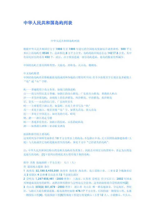 中华人民共和国岛屿列表