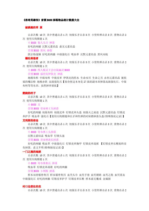 洛奇英雄传首领BOSS掉落品统计数据大全