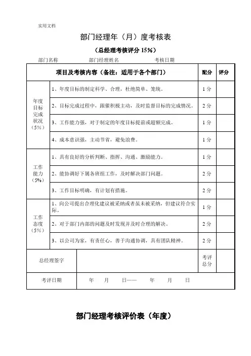 部门经理年(月)度考核表-考核评价表