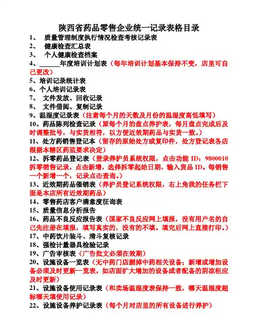 GSP35个标准表格目录表