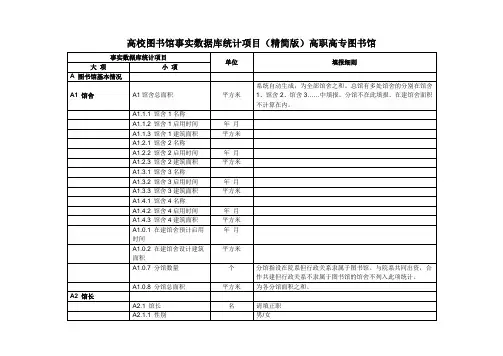 高校图书馆事实数据库统计项目精简版