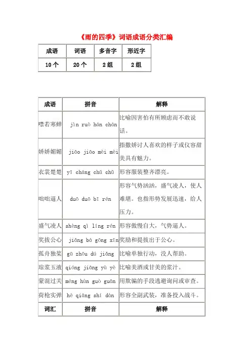 人教部编版七年级上册《雨的四季》词语成语分类汇编