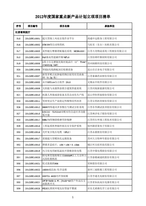 2012年度国家重点新产品计划