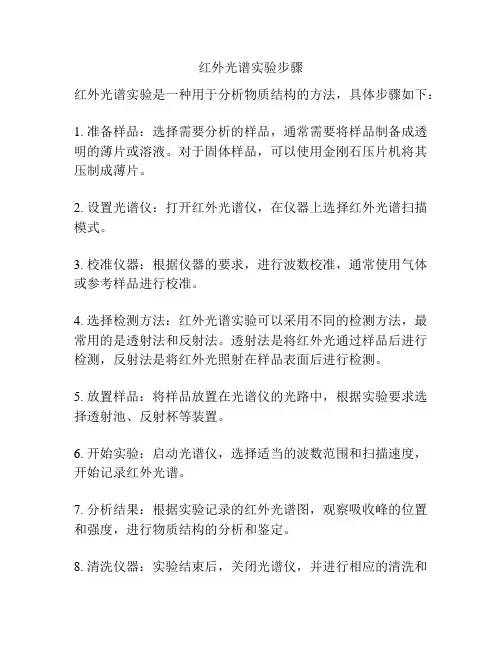 红外光谱实验步骤