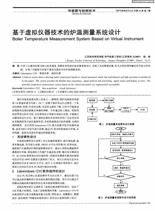 基于虚拟仪器技术的炉温测量系统设计