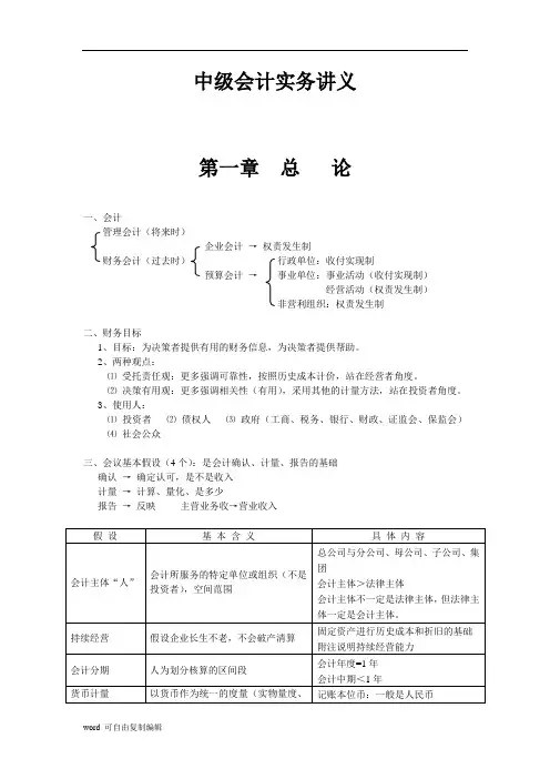 2016年中级会计实务最实用笔记讲义