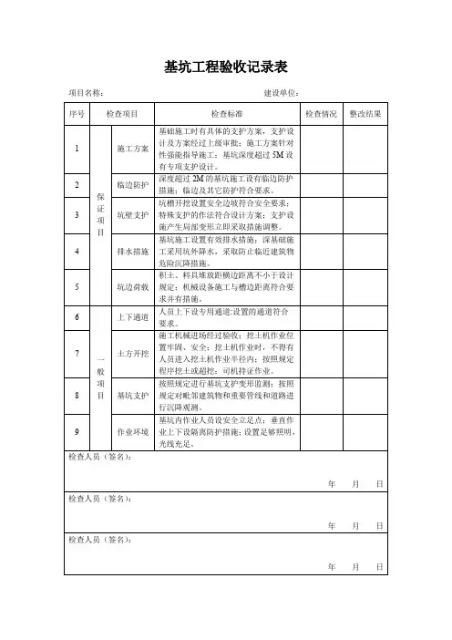 基坑工程验收记录表示范表格