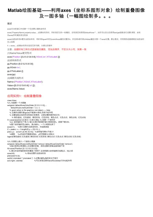 Matlab绘图基础——利用axes（坐标系图形对象）绘制重叠图像及一图多轴（一幅图绘制多。。。