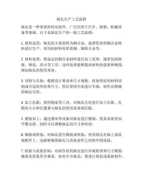 轴瓦生产工艺流程