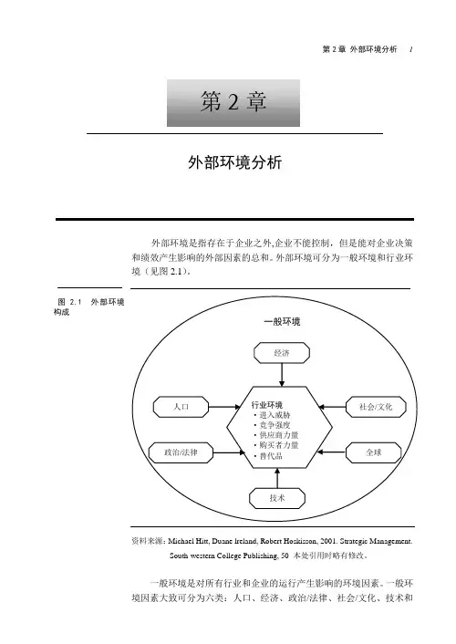 五力模型分析框架