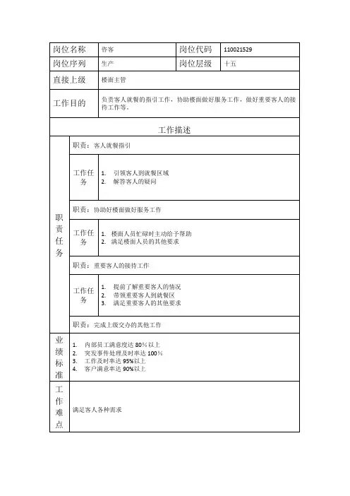 咨客-岗位职责
