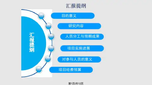 智能四足仿生机器人PPT课件