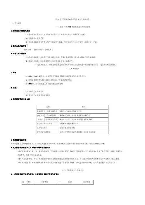 第18讲 罗斯福新政和当代资本主义的新变化